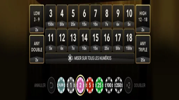 Sugarplay Casino Evolution Lightning Dice 08