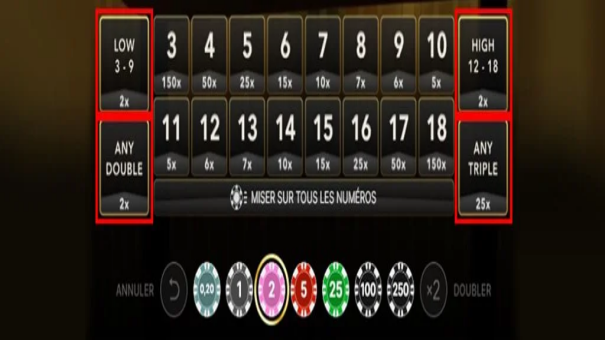 Sugarplay Casino  Evolution Lightning Dice 09